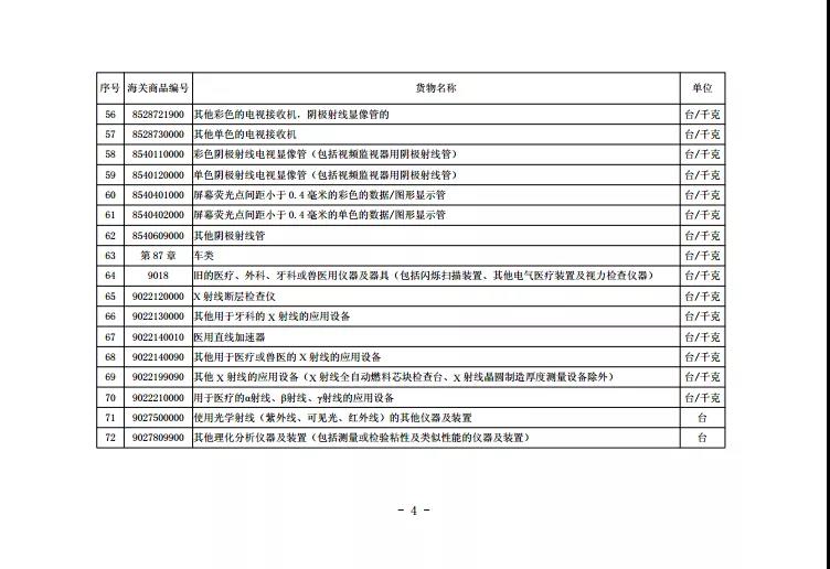 云顶集团·(中国)手机版app下载