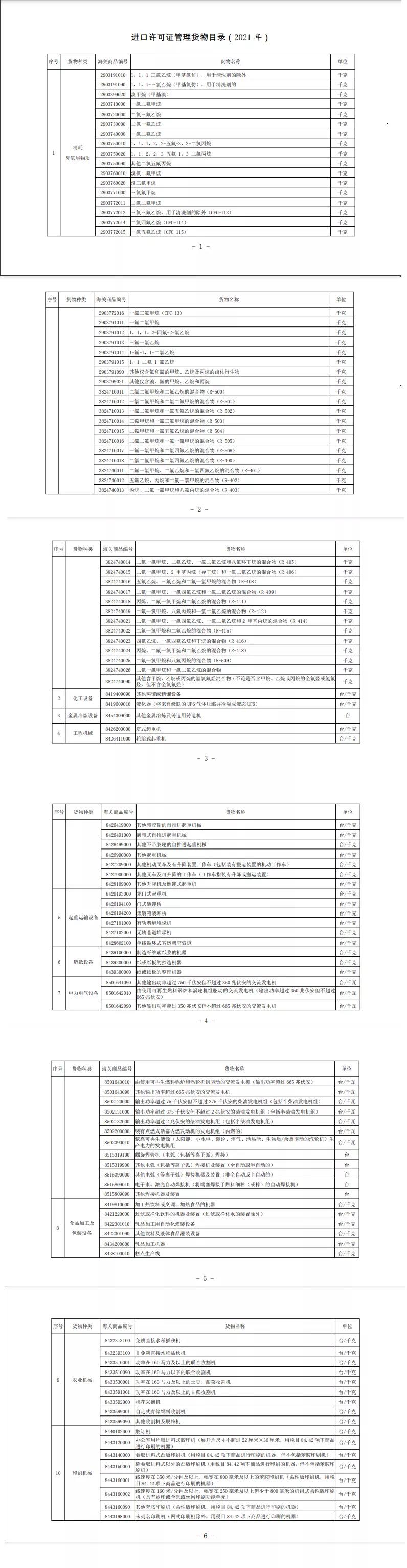 云顶集团·(中国)手机版app下载