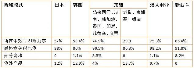 云顶集团·(中国)手机版app下载