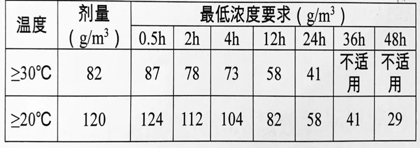 云顶集团·(中国)手机版app下载