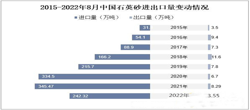 云顶集团·(中国)手机版app下载