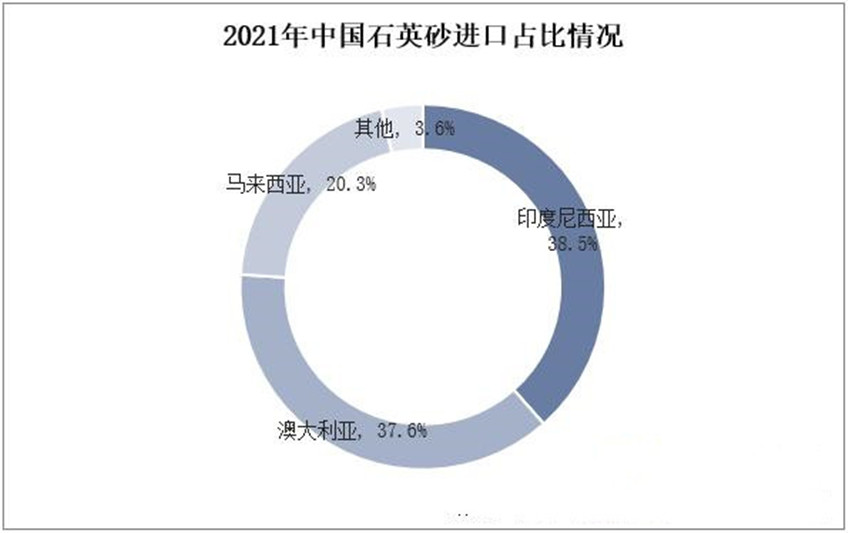 云顶集团·(中国)手机版app下载